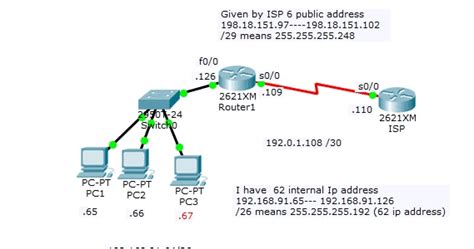cccna log in.